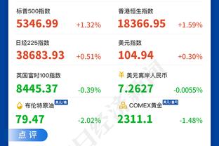 贝弗利谈本季最被低估球员：普理查德、康利、比斯利、祖巴茨、乔